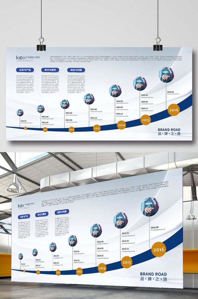 創意發展歷程展板 簡約高端的現代企業文化墻設計